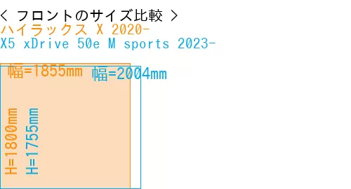 #ハイラックス X 2020- + X5 xDrive 50e M sports 2023-